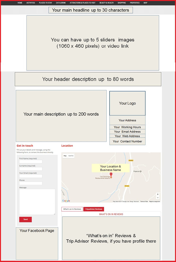 Sales Page Layout when Advertise in Aurora